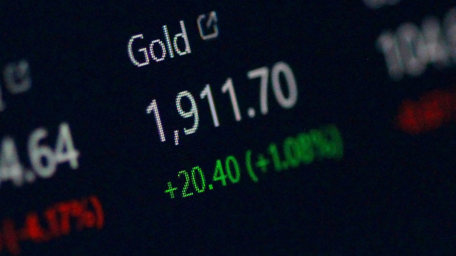 Gold Price Drop May 2025